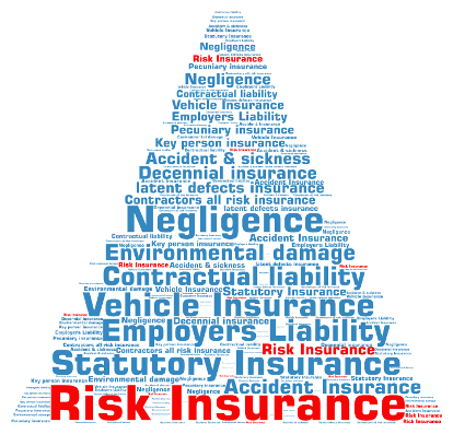 Insurance Cover Audit For Banks and financial Institution